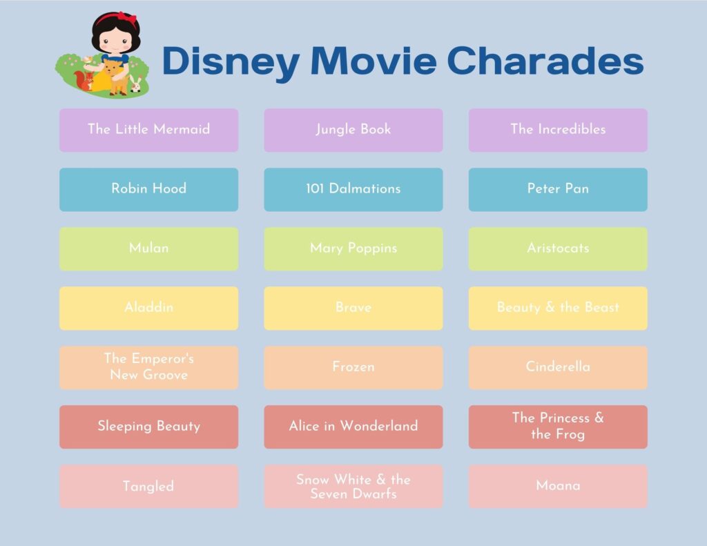 Disney Movie Charades